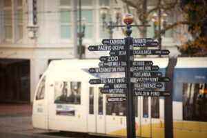 Signpost in downtown